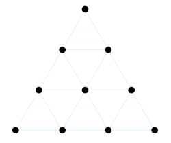 The Tetractys Symbol